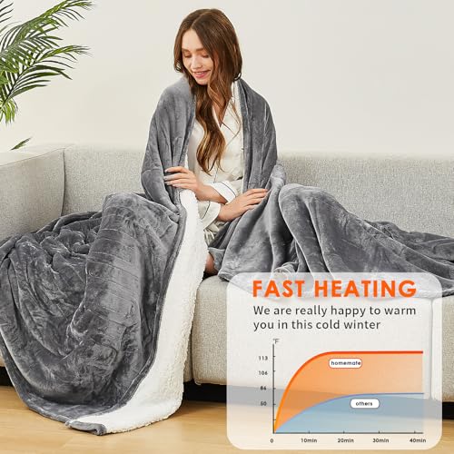 Frazadas Y Cobertores, Home Imagen adicional