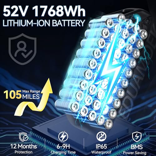 9000W-Peak 52V 34Ah 1768Wh Battery Dual-Motor-Ebike for