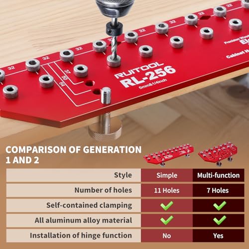 Image of RUITOOL Shelf Pin Jig 11 Holes, Self-contained Clamping Function All Metal Shelf Pin Drilling Jig with 1 /4 inch and 5mm Drill Bit, Shelf Hole Jig and Cabinet Hardware Jig Tool Drill Guide with Storage Bag