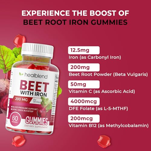 healblend Beet Root Gummies 200mg - Nitric Oxide Booster Beets with Iron for Heart Health, Circulation & Healthy Blood Pressure Support, Natural Flavored - 60 Gummy (3)