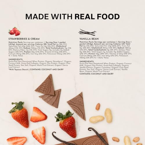 Image of JUST INGREDIENTS Protein Powder Sample Pack, 10 Single Serve Stick Packs, Grass-Fed Whey Protein, 22-24g Protein, No Sugar Added, No Artificial Sweeteners, Gluten-Free, Keto-Friendly