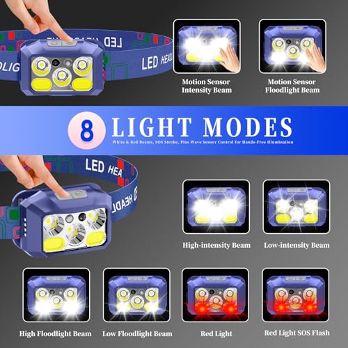 Linterna frontal LED azul de 800 lúmenes recargable por USB-C con sensor 3