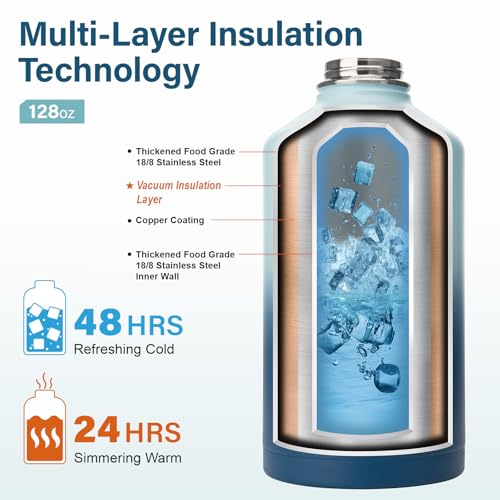 1 Gallon Water Bottle Insulated | Thickened Stainless Steel Vacuum Metal Water Jug | Portable Sports Large for Gym and Hiking with Straw, Carrier Bag, Handle Strap | BPA-Free 128 oz