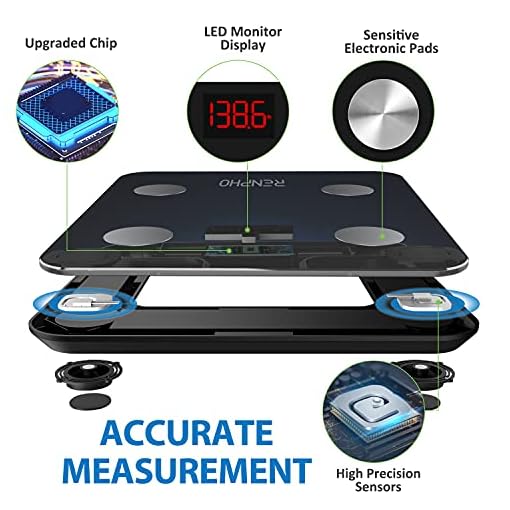 RENPHO Smart Bathroom Scale, Bluetooth Body Fat Monitor Weight Scale, Digital BMI Key Composition Analyzer for Weight, Fat, Muscle Mass, 396lbs - Image 5