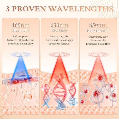 Image of FDA-Cleared 850nm Red Light Therapy Mask for Face with Eye Protection, Christmas Birthday Mother's Day Gifts for Women, Home Beauty Device