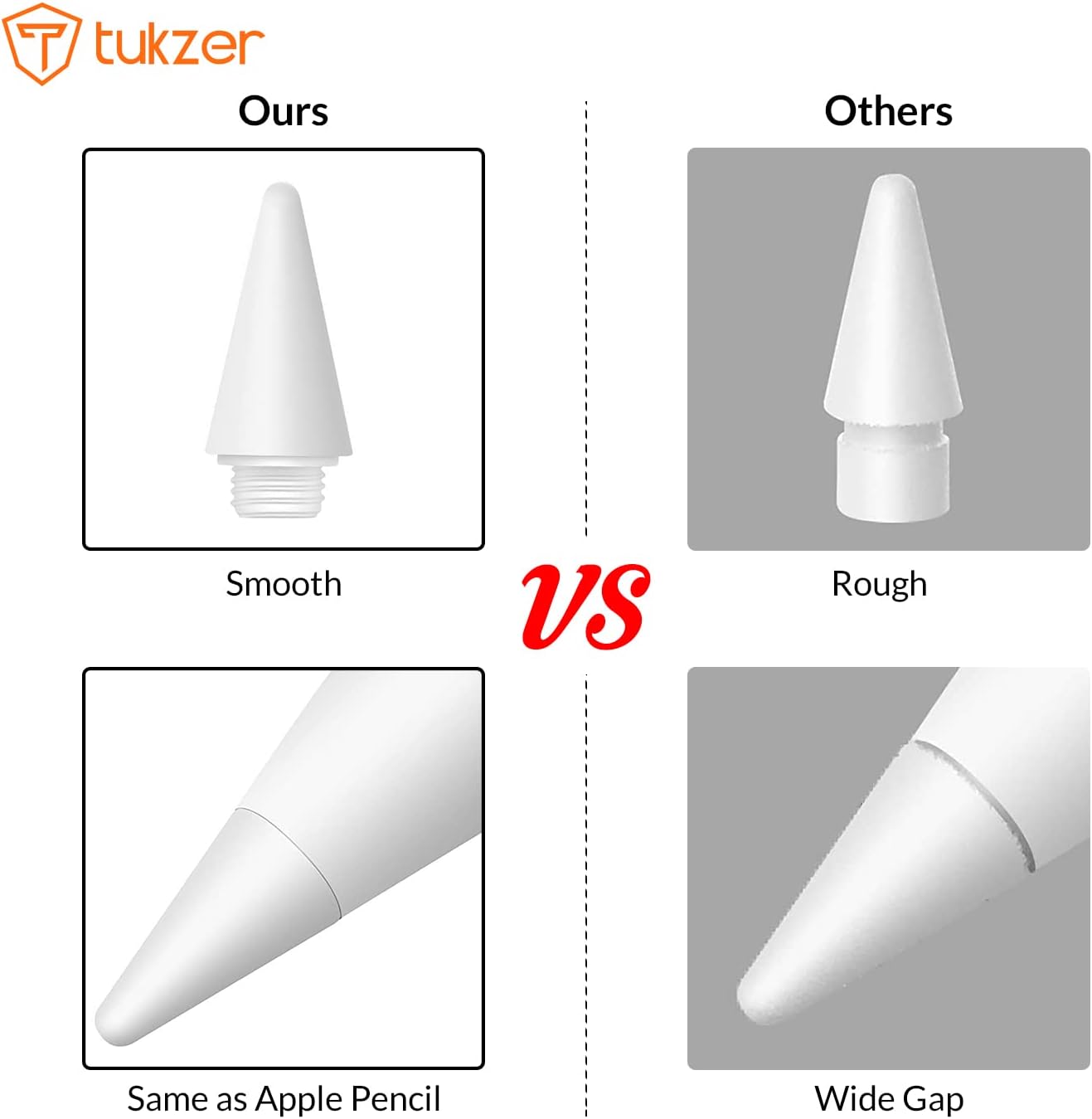 Tukzer 5-Replacement Tip Compatible with Tukzer Stylus Pen for iPad Palm Rejection, 2nd Gen Compatible for (2018-2021) iPad 6/7/8/9 Gen; iPad Pro(11/12.9") iPad Mini (5,2021) iPad Air 3rd Gen(TZ-TIP1)