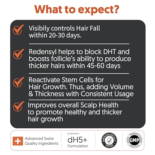 Image of Worthy Essentials dH5+ Hair Growth Serum 50ml | 12% Active Complex dH5+ Formula | 3% Redensyl, 3% SantEnergy, 3% Capilia, 2% Baicapil, 1% AnaGain | Men & Women
