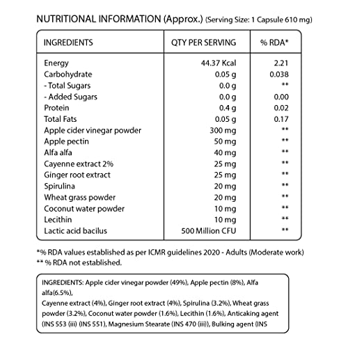 Image of Pure Nutrition ACV Apple Cider Vinegar Tablets | Control Craving | ACV for Weight Loss & Detox with Wheat Grass & Spirulina for Enhanced Wellness | Rich in Antioxidants | Supports Weight Management, Detoxification & Immunity - 60 Veg Capsules (Pack of 3)