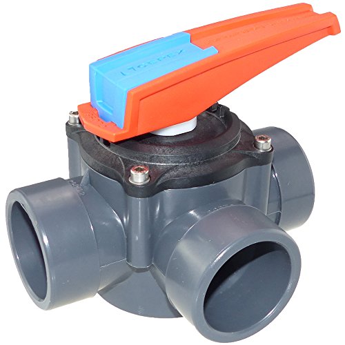 Preisvergleich Produktbild PVC Zylinderhahn 3 Wege 50-63 mm