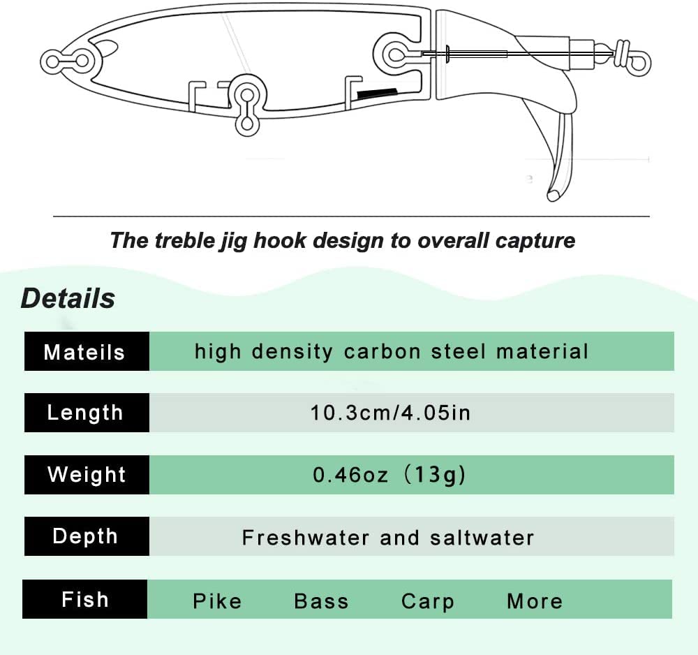 Hunting Hobby Fishing Topwater Crankbait Bass Lures Whopper Propeller Trout Spinner Baits Rotating Tail Pike Pike Salmon Walleye Swimming (A-06) - 1 Piece Fishing Lure 1