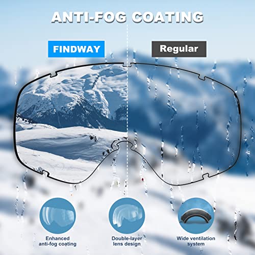 image for findway Ski Goggles OTG - Over Glasses Snow/Snowboard Goggles for Men,