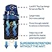 PUR CR1100CV Classic Water Filter Pitcher Filtration System, 11 Cup