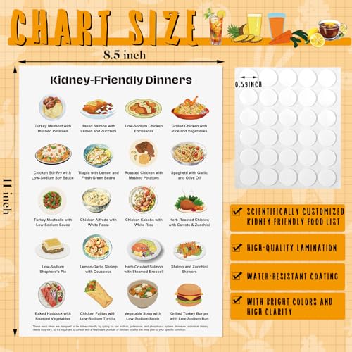 Image of Sinload 12 Pcs Kidney Friendly Food List Poster Kidney Diet Chart Guide for Healthy Diet Kitchen