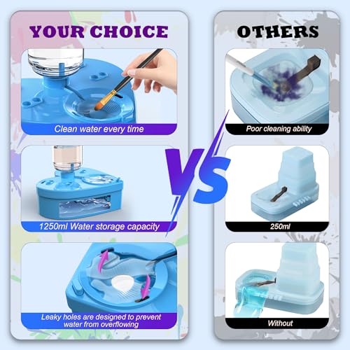 Limpador de pincel de tinta 1250 ml, lavador de pincéis com reservatório de água maior, suporte de p