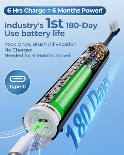 Tgbhcom Electric Toothbrushes N1 の商品画像 5