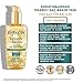 BIOXCIN Bioxin Keratin & Argan Repairing Hair Care Oil 150 Ml - Damaged and Damaged Hair