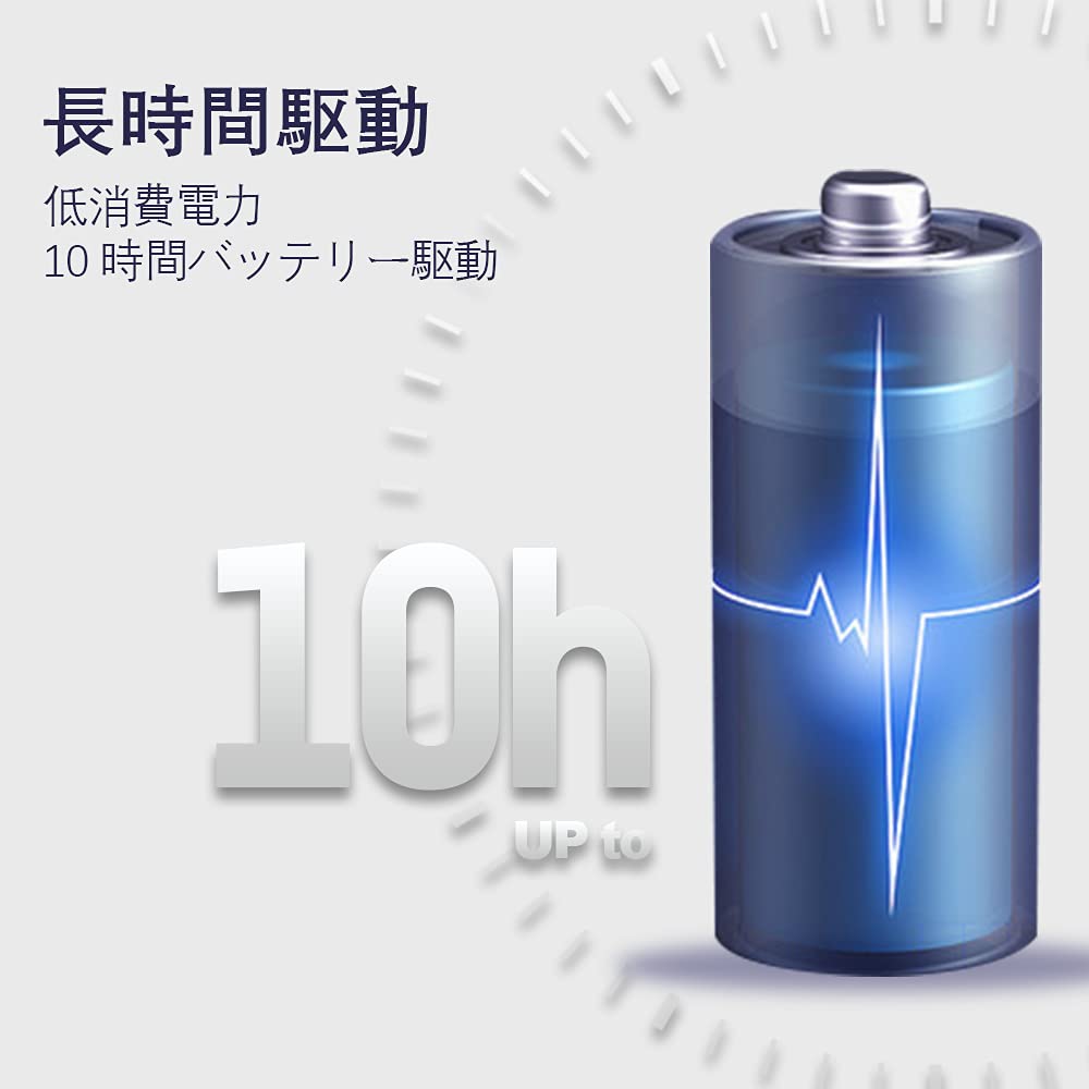 Amazon.co.jp: HIKMICRO L15 サーマル 暗視スコープ 小型軽量な赤外線 
