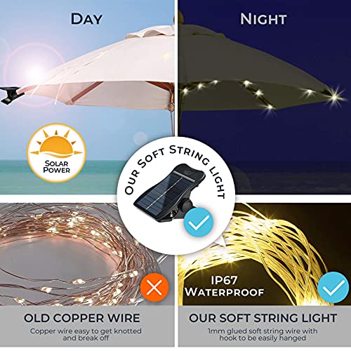 VOOKRY Solar Umbrella Lights Outdoor, Waterproof Solar Powered Patio Umbrella Lights Cordless 8 Modes LED Umbrella Patio Lights for Beach Tent Camping Garden Party Decoration(Warm White) by VOOKRY - Image 6