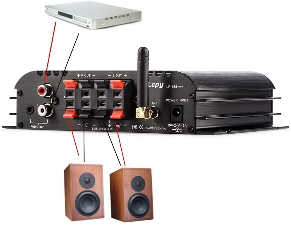 LP-168 Plus Bluetooth 2.1 Canal IR 2X 45W 1x 68W Hi-Fi Estéreo Digital Bajo Audio USB MP3 MP4 DVD Amplificador de Coche con Fuente de alimentación