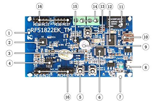 NRF51422 ANT Bluetooth�J���{�[�h1�_�B
