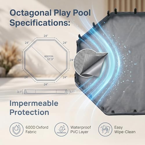 Image of PJYuCien 2-in-1 Octagonal Dog Playpen Bottom Pad for 24 inch Side Pen, Gray | Dual-function Pad, For Puppy Small Animals, Protects Floors, Easy Clean, 600D Oxford, Snap Hooks