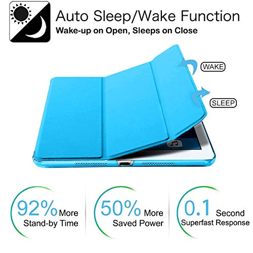 Image of DuraSafe Cases iPad Air 1 2013 9.7 Inch [ Air 1st Gen ] A1474 A1475 A1476 MD785HN /A MD788HN /A MD786HN /A MD789HN /A Trifold Hard Smart PC Back Cover - Blue