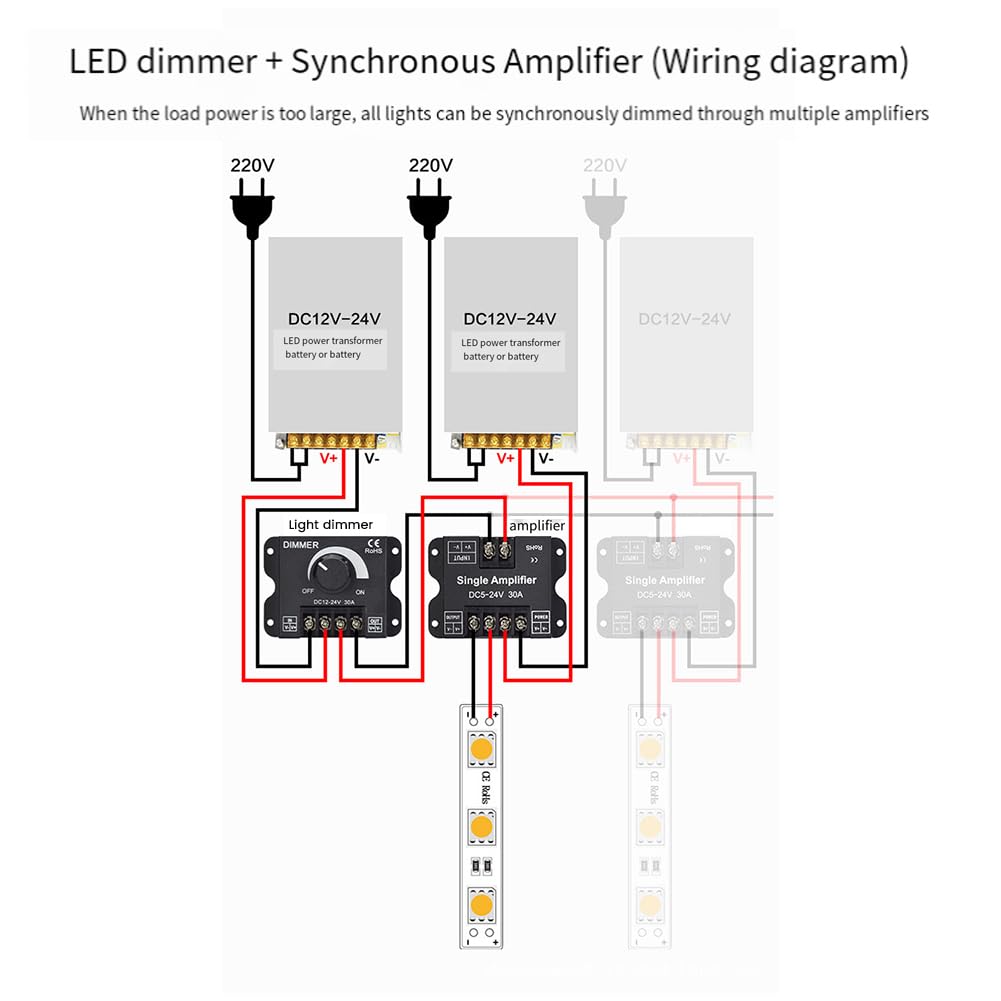 Qarmijaer 5PCS DC 12V 24V LED Dimmer Switch 30A Voltage Regulator Adjustable Controller for LED Strip Light Dimming Dimmers Replacement Spare Parts Accessories - Image 2