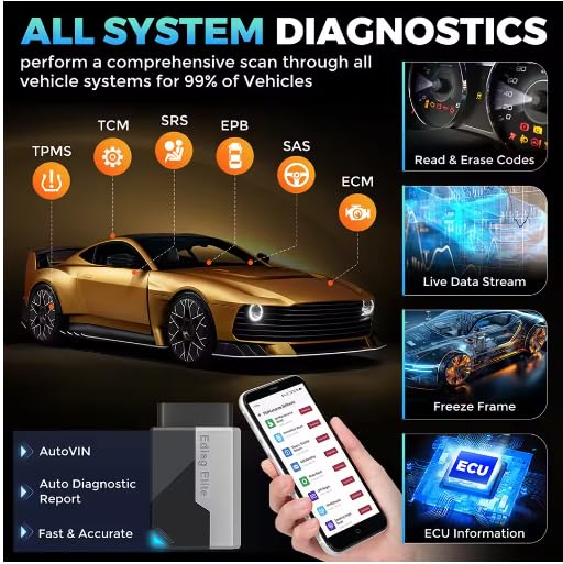 NOWY EDIAG ELITE OBD2 skaner, narzędzie diagnostyczne do wszystkich systemów samochodowych, 15 usług, dwukierunkowa kontrola, dożywotnia bezpłatna aktualizacja