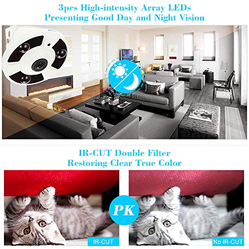 KKmoon CCTV Camera,Panoramic Camera,Analog Camera,1.7mm Fisheye,1080P HD,Security Camera,Surveillance Camera,Home Surveillance NTSC System,360° Wide Angle Viewing,IR Night Vision,Indoor Camera