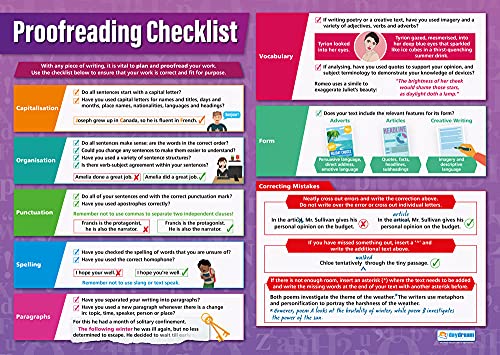 Daydream Education Proofreading Checklist English Poster - Gloss Paper - LARGE FORMAT 33” x 23.5” - English Language Arts Classroom Decoration - Bulletin Banner Charts