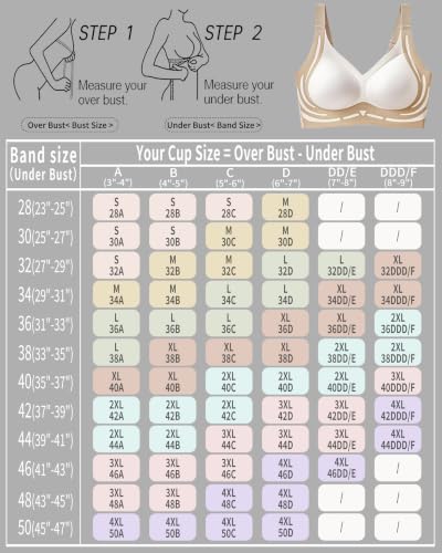 Image of Smoothing Bra Anti Sagging Wireless Push Up Bras for Women No Underwire Full Coverage Bra Comfy Bras for Women