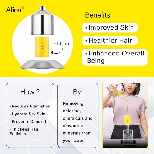 image for Afina Filtered Shower Head, Filter for Hard Water | Improves Skin & Ha