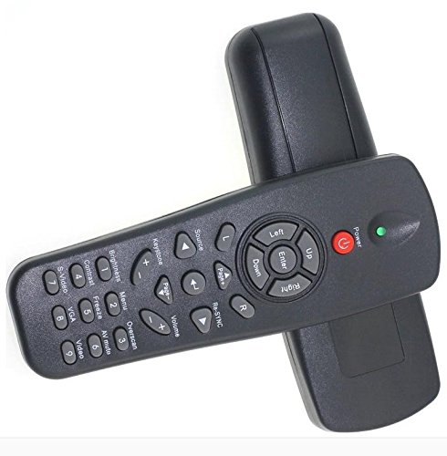 World of Remote Controls Replacement Remote Control Fit for OPTOMA Projector TX775 EP1691 ep761 EP774 ep752 EP720 EP726 EP720I EP772 EX772