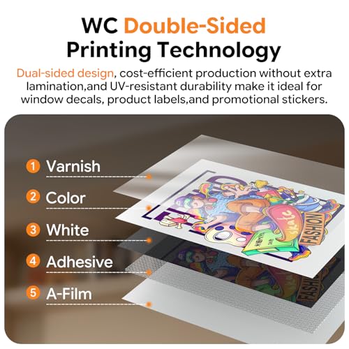 Image of PLK A3 UV DTF Printer All-in-One,No Laminator Needed,Dual XP600 Print Heads, Auto Cleaning System&White Ink Stirring,High-Speed UV DTF Printer for Glass,Metal,Wood,Tumblers,Leather,Sticker