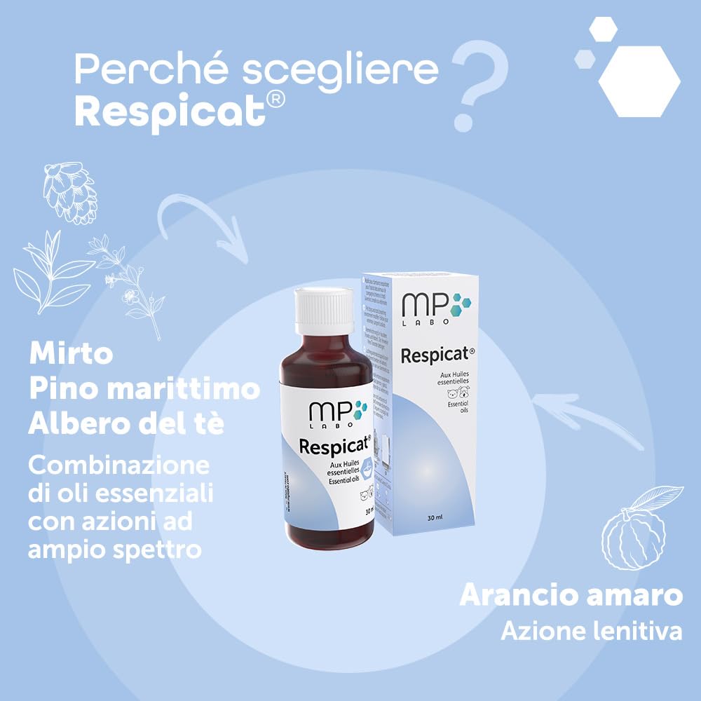 MP Labo Respicat® 30 ml - con Oli Essenziali - Modificatore dell'ambiente respiratorio nell'habitat degli Animali Domestici - Cani e Gatti