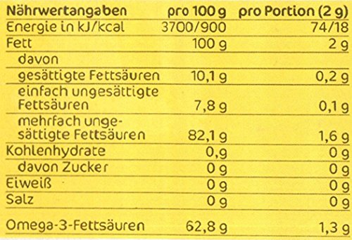 Fandler Bio-Chiaöl kaltgepresst, 1er Pack (1 x 100 ml) - Image 5