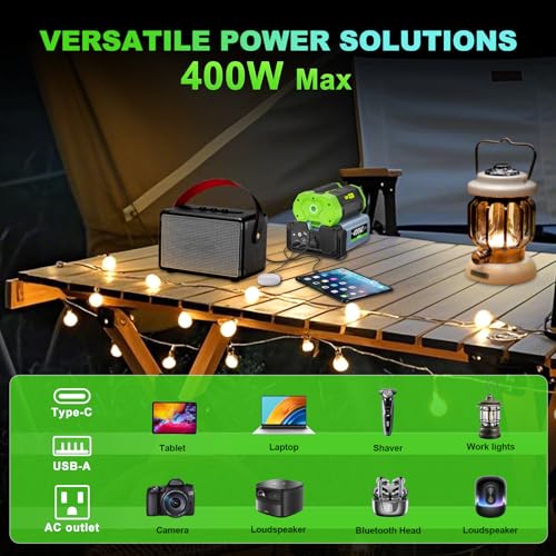 Image of 400W Inverter for EGO 56V Battery, Replacement for Power+ Nexus Escape PAD5000 PAD1500 PAD1800, Portable Generator Power Station with 120V AC Outlet & USB-A & USB-C & PD Port for Outdoor RV Camping