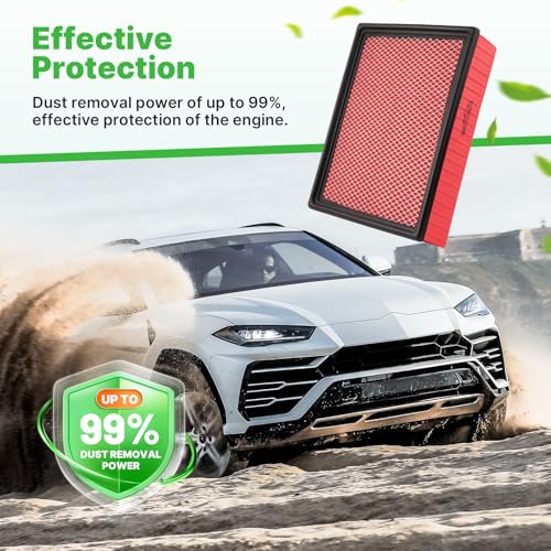 Image of 2PCS Engine Air Filter Fit for Silverado 1999-2019, Suburban 2000-2019, Tahoe2000-2019, Sierra1999-2019, Yukon 2000-2019 Air Filter Replacement Engine Filter Accessories# CA8755A