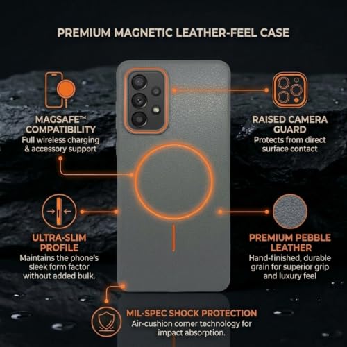 Image of amazon basics Luxury MagSafe Compatible Leather Texture Back Cover for Samsung Galaxy A73 5G | Raised Camera Protection | Slim Fit Shockproof Case with Metallic Accents (Gray)