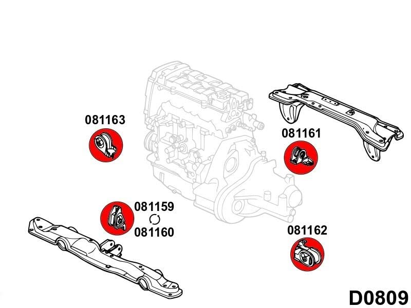 The strong flex motor mount is inserted in the back