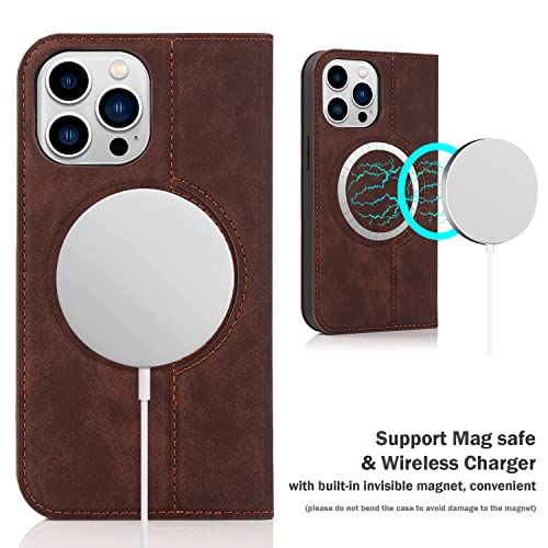QLTYPRI Wallet Case for iPhone 15 Pro Max 6.7 inch Compatible with Magsafe Charger - Image 2