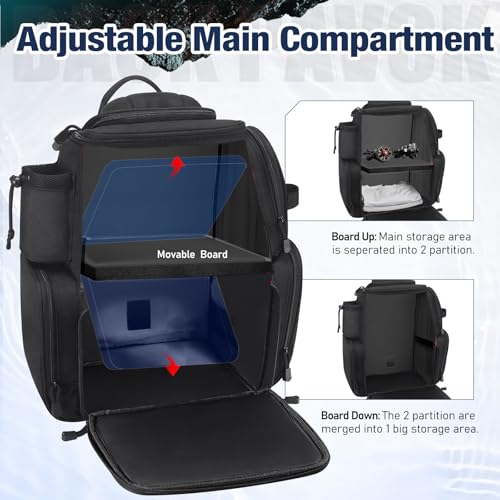 Image of Piscifun Fishing Tackle Backpack with 2 Rod Holders, 4 Boxes & Rain Cover