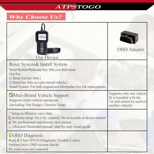 Mando Dodge Ram 2013-2017 para solucionar botones rotos o pérdida de llave 5