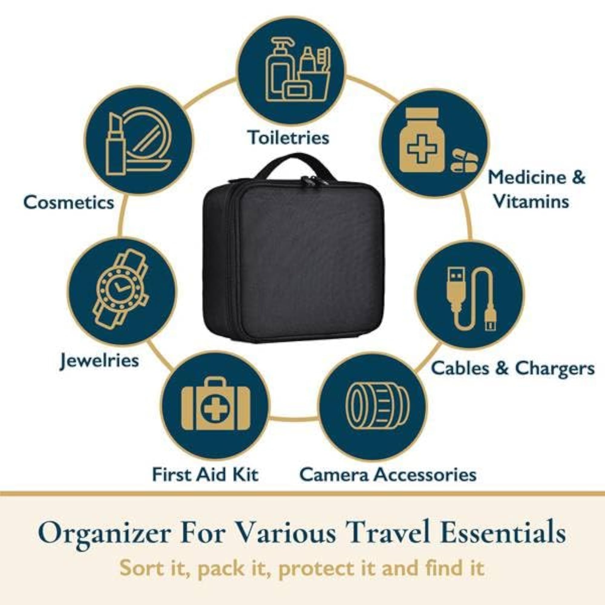 Large Travel Cosmetic Bag for Women, Makeup Case