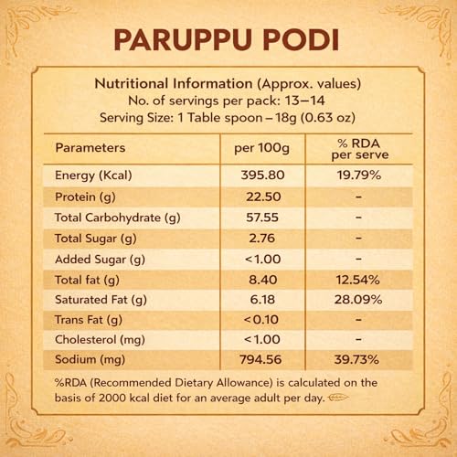 Image of 6Flavors Paruppu Podi Powder 250g | Dal Rice Mix Powder | Protein Rich South Indian Chutney Powder for Idli, Dosa & Rice | Toor Dal & Channa Dal Podi Masala | No Onion No Garlic No Preservatives