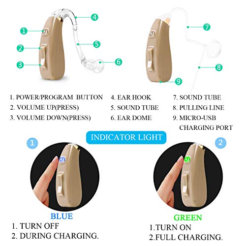 Banglijian Hearing Aid Rechargeable Hearing Amplifier, Digital Noise Cancelling to Aid and Assist Hearing, for Adults and Seniors, Latest Upgrade (One Unit, Preassembled with Left Slim Tube)