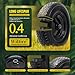Wiltire (2 Pack) 4.80/4.00-8