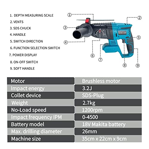 TEMSOOM Bürstenloser Schlagbohrhammer mit Bohrhammer, kompatibel mit 18-V-Lithiumbatterie von Makita – Bild 4