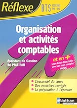 Download ORGA ACT COMPT BTS MEMO REF 75 PDF