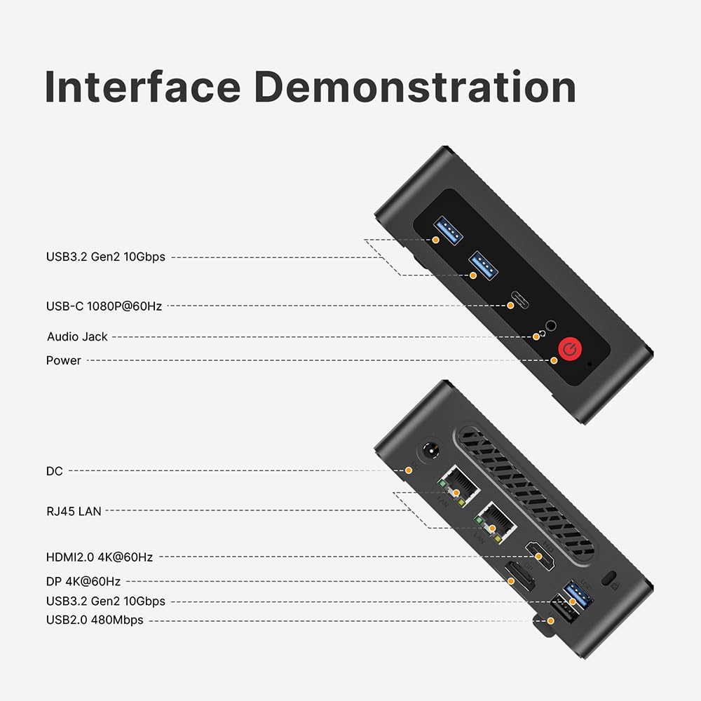 Origimagic C4 Mini PC Ryzen 5 3550H (4C/8T fino a 3,7 GHz),16GB DDR4/SSD da 512GB, supporto per Triplo display/Pre-OS11 Pro/WiFi 5/BT5.0/Doppia Ethernet,Computer desktop pc per ufficio/domestico/casa